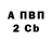 A-PVP крисы CK Bilal Osmonaliev